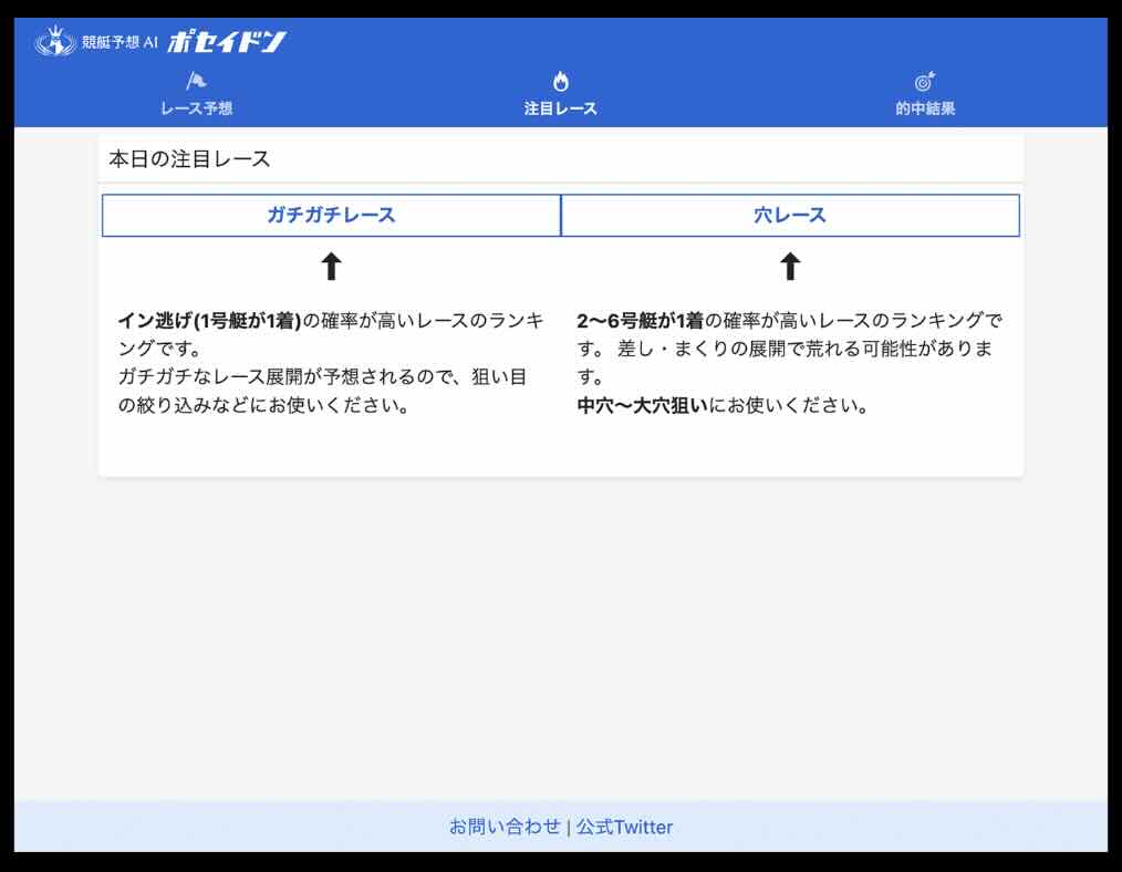 AIポセイドンの「ガチガチレース」・「穴レース」